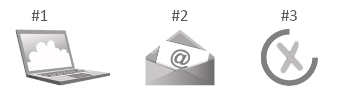 EVYTRA Newsletter Abmeldung