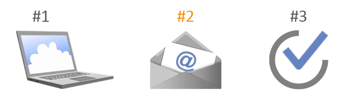 EVYTRA Newsletter Anmeldung