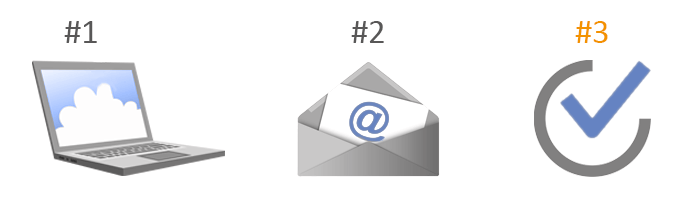 EVYTRA Newsletter EVYTRA Newsletter Anmeldung